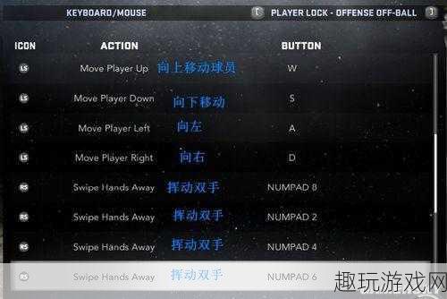 《NBA 2K11》游戏中的战术操作指南